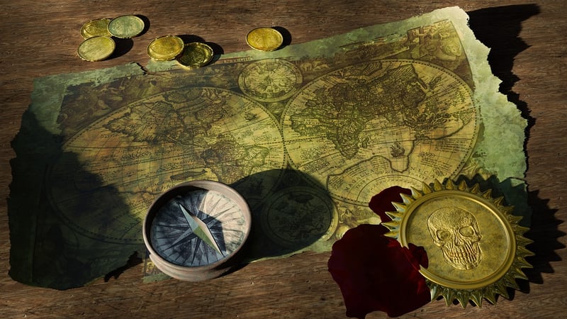 Dream Job Compass